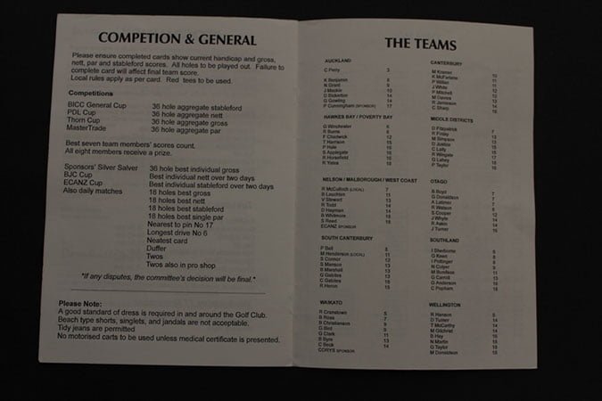 1999 Team Names
